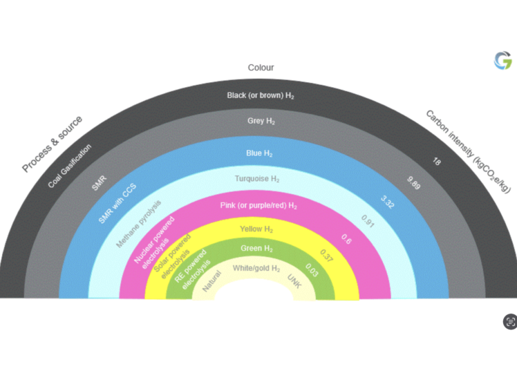 Screenshot 2023 06 27 at 16 36 16